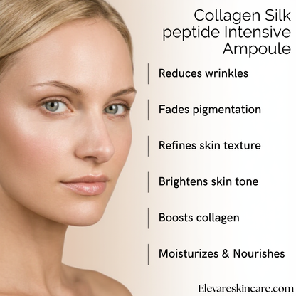 Collagen Peptide Intensive Lifting & Hydrating Serum ( Set Of 2 )